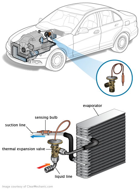 See P327A repair manual